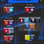Ligue 1 : le programme TV de la première journée