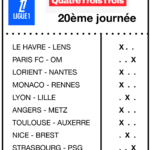 Infos, enjeux et pronostics pour la  Ligue 1 : l’OM rebondit à Paris, Monaco maitrise Rennes.